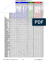 PMBOK Guide5ed Process Input Output ComboMatrix by ProplanX