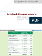  Actividad Silvoagropecuaria en Chile