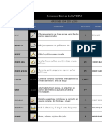 Comandos Bàsicos de AUTOCAD