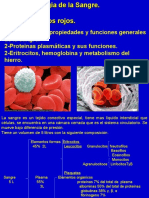 Propiedades Fisicas de La Sangre 2015