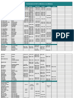 Osep Grilla de Profesionales