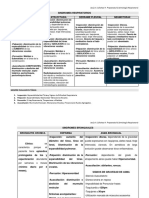 Sindrome Respiratorio Semiologia Chet