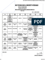 B.tech 4-1 R09 Timetable Withsign