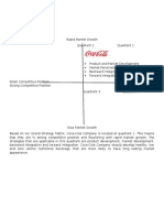 Grand Strategy Matrix