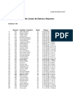 Municipio de Lomas de Zamora-Deportes: Numero Apellido y Nombre Edad Tiempo Clas/Cat