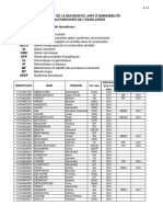 Jury Admissibilite Pe 2016