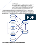 Metodología de La Investigación de Operaciones