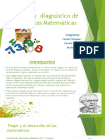 Piaget en Las Matematicas