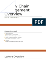 Unit 1 Lectures 12 Supply Chain Management Overview