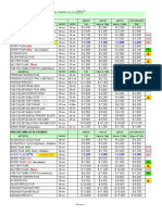 Precios Mundo Transfers