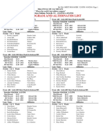 MT SAC Relays Entries