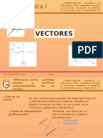 Metodo de Suma de Vectores