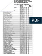 Afcat: List of Non Evaluated (Ne) Candidates