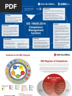 Compliance Management Systems Pullout v4 - GRCI Colours Web