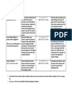 Eportfolio Criteria 2015-16