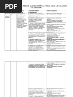 Planificación Anual Medio Menor