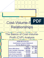 CVP Analysis