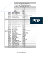 DateSheet 6th Sem B.Tech Maharshi Dayanand University Rohtak MDU May 2010 TechnoKriti Manav Rachna College of Engineering Faridabad