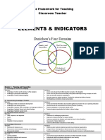 Danielson Elements and Indicators