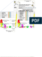 Tarjetas de Calificacion