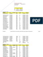 Pleasanton Real Estate - Ruby Hill, Pleasanton Market Report, April