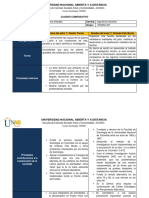 Cuadro Comparativo PDF