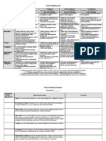 Critical Thinking Grid