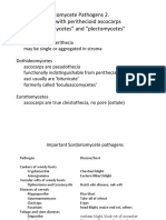 Ascomycete Pathogens 2. Species With Perithecioid Ascocarps "Pyrenomycetes" and "Plectomycetes"