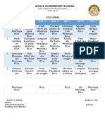 Cycle Menu (Feeding Program)