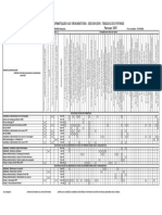 Tableau Synthese - E6 2016 - Mousavizadeh Alexandre