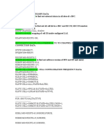 ALLIP:ALCAT BTS To Find Out External Alarm in All Sites of A BSC