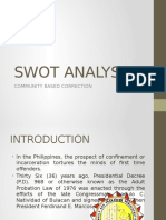 Swot Analysis