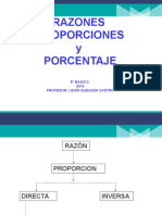 Razones-Proporciones y Porcentaje