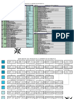 Pensum Informatica Umsa