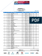 Dhi MJ Results QR