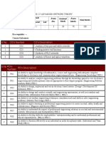 Credits Periods Exam Hrs. Exam Marks Total Marks Theory Tutorial Lab