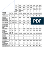 Chart of All Bipartite Settlements