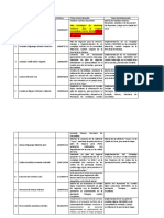 Temas Plan de Marketing PDF