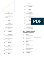 Module 4 Extra Practices On Sophisticated Adjectives