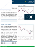 Tech Derivatives DailyReport 210416