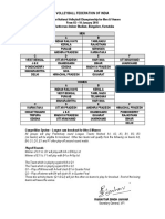 64th Senior National Fixture Revised