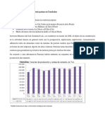 Empresas Proveedoras de Materia Prima en Toneladas