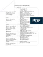 Vocabulary To Describe Reactions of People in Different Situations