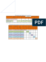 PR04 CONT R22 FormulacionesBavaroises