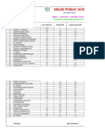 Term-2 Consolidated - Class 7e