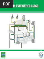 Cargo CircuitosSistPneumatico