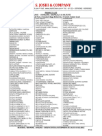 Product List Organic Inorganic Chemicals & Solvents Available in Small Pack / Standard Bags & Barrels / Truck & Tanker Load