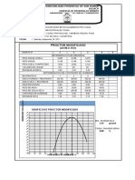 Calculo de Proctor y CBR