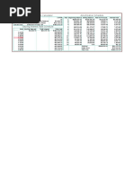 Fcu at Home Financial Tools