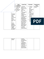 Baumann Aundria Action Plan